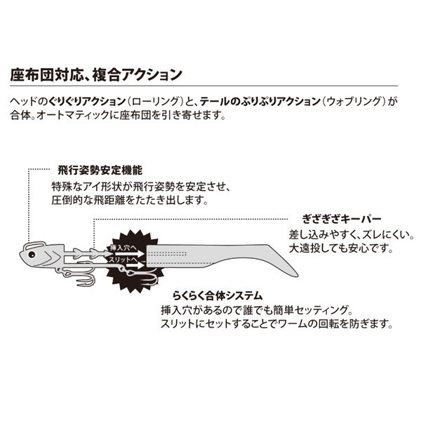 浜王　セット　２１ｇ